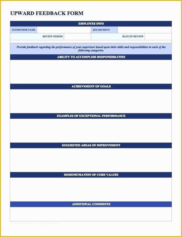 Performance Management Templates Free Of Performance Review Process Template – Illwfo