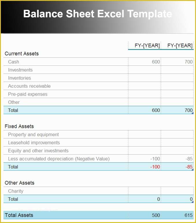 Personal Balance Sheet Template Excel Free Download Of 10 Balance Sheet Template Free Word Excel Pdf formats