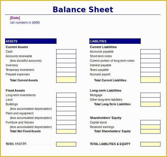 Personal Balance Sheet Template Excel Free Download Of 18 Sample Balance Sheets