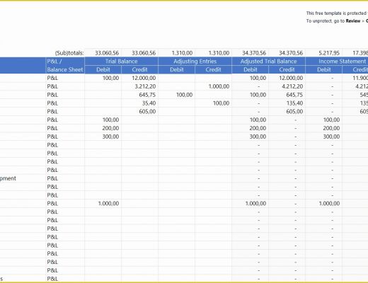 Personal Balance Sheet Template Excel Free Download Of Balance Sheet format In Excel Free Download Accounting
