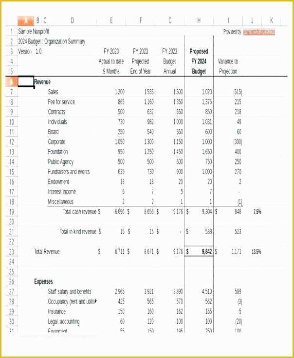 Personal Balance Sheet Template Excel Free Download Of Balance Sheet Template Excel Excel Balance Sheet Free