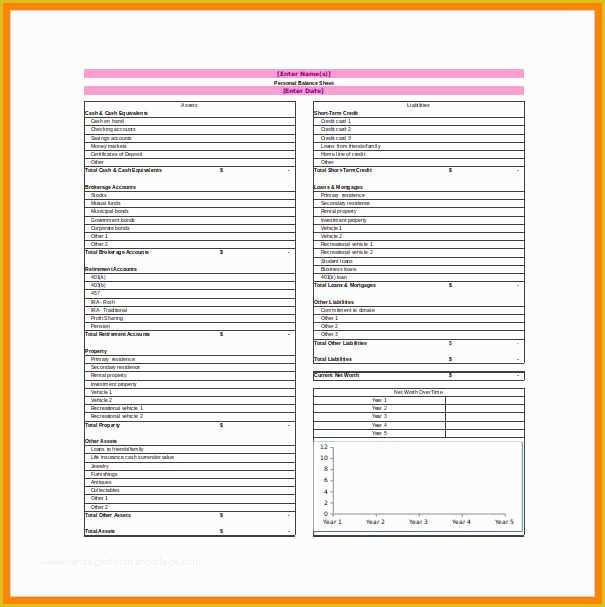 Personal Balance Sheet Template Excel Free Download Of Balance Sheets Templates Personal Balance Sheet Excel