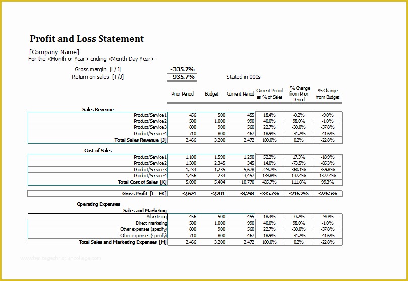Personal Balance Sheet Template Excel Free Download Of Download Free Balance Sheet Templates In Excel Excel