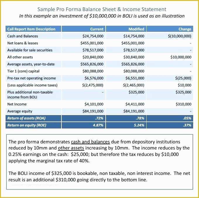 Personal Balance Sheet Template Excel Free Download Of Download now Balance Sheet Free Word Excel Documents top