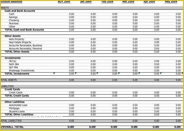 Personal Balance Sheet Template Excel Free Download Of Free Sample Balance Sheet Template Excel Free Balance