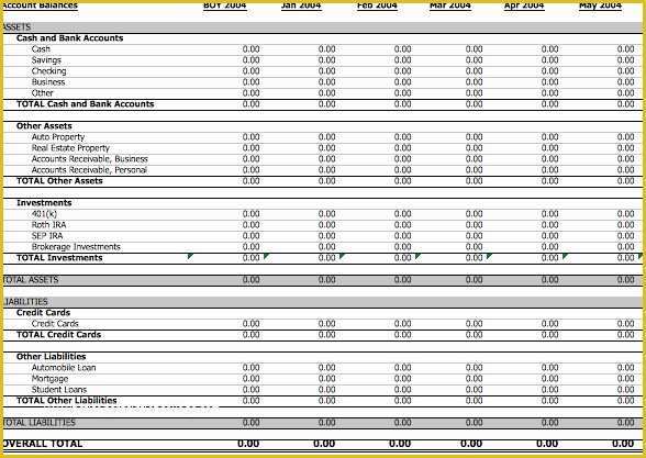 Personal Balance Sheet Template Excel Free Download Of Free Sample Balance Sheet Template Excel Free Balance