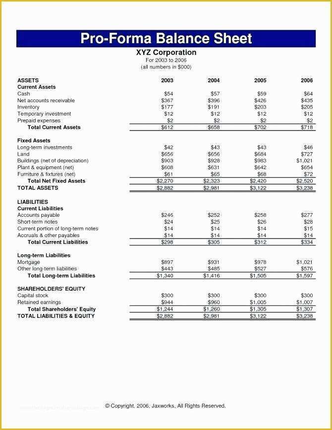 Personal Balance Sheet Template Excel Free Download Of In E Statement Example format Sample and Balance Sheet