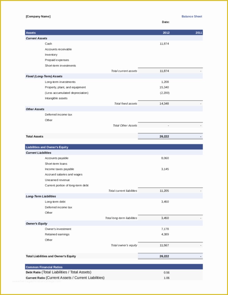Personal Balance Sheet Template Excel Free Download Of Personal Balance Sheet Template Example Of Spreadshee