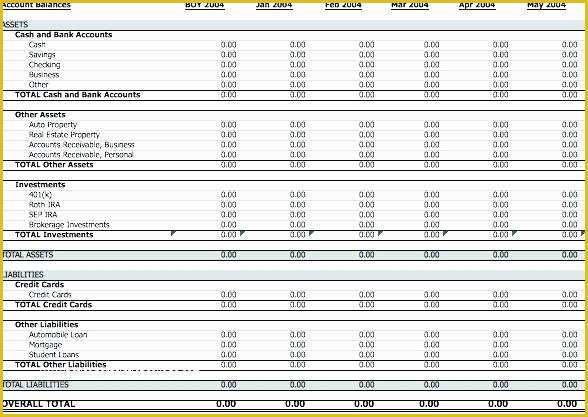 Personal Balance Sheet Template Excel Free Download Of Personal Balance Sheet Template