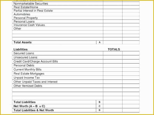 Personal Balance Sheet Template Excel Free Download Of Personal Balance Sheet Template Xls – Waldpaedagogikfo