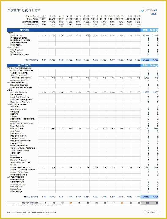 Personal Cash Flow Spreadsheet Template Free Of 10 Cash Flow Template In Excel Exceltemplates