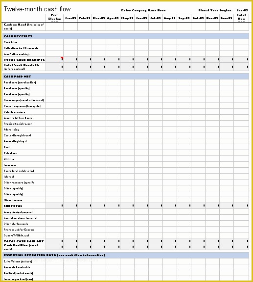 Personal Cash Flow Spreadsheet Template Free Of 5 Household Cash Flow Spreadsheet