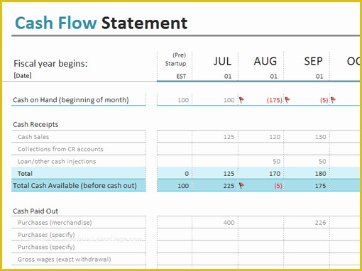 Personal Cash Flow Spreadsheet Template Free Of 9 Cash Flow Excel Templates Excel Templates