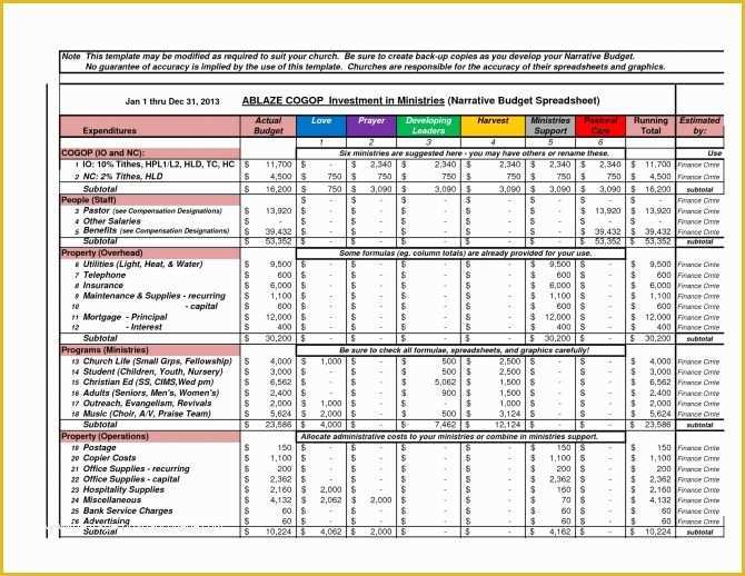 Personal Cash Flow Spreadsheet Template Free Of Cash Flow Bud Rksheet Month Farm Personal Template