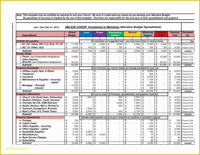 Personal Cash Flow Spreadsheet Template Free Of Cash Flow forecast Template Excel Free Rental Property