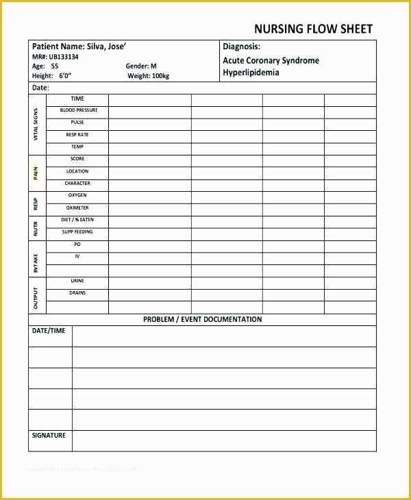 Personal Cash Flow Spreadsheet Template Free Of Cash Flow Sheet Template Free – Shanon