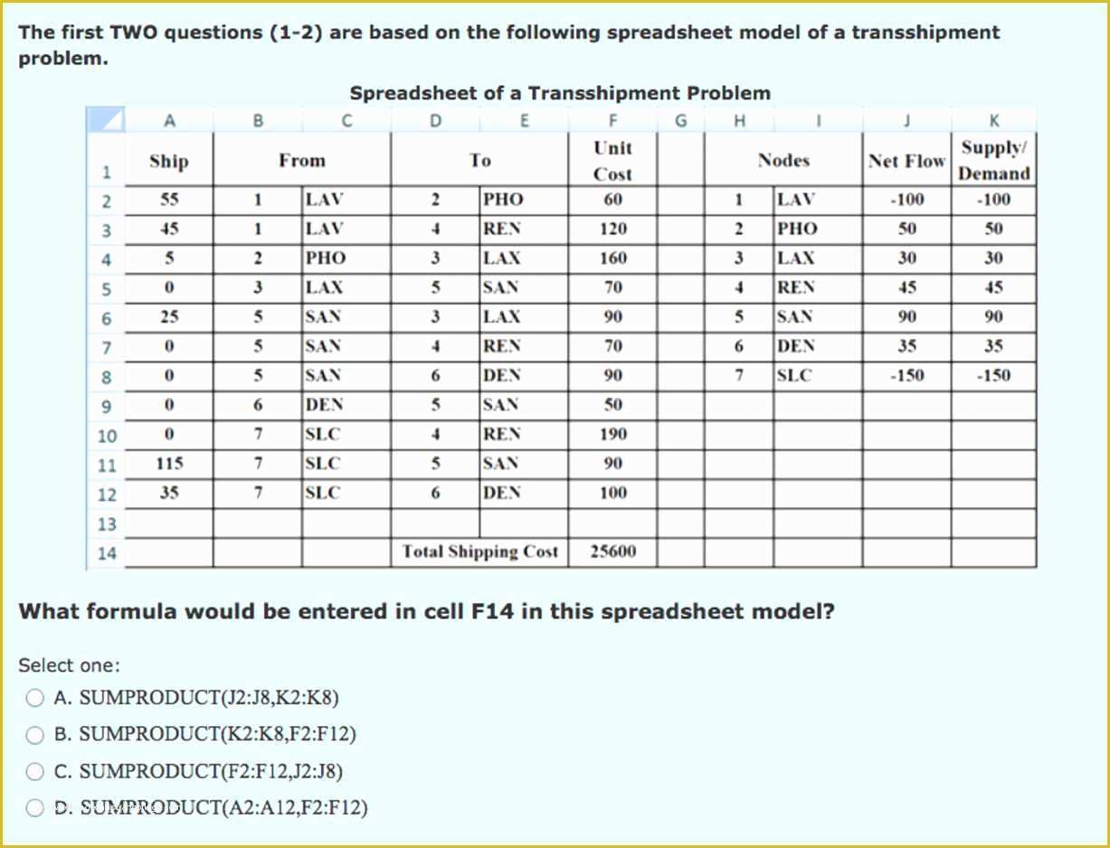 Personal Cash Flow Spreadsheet Template Free Of Personal Cash Flow Spreadsheet