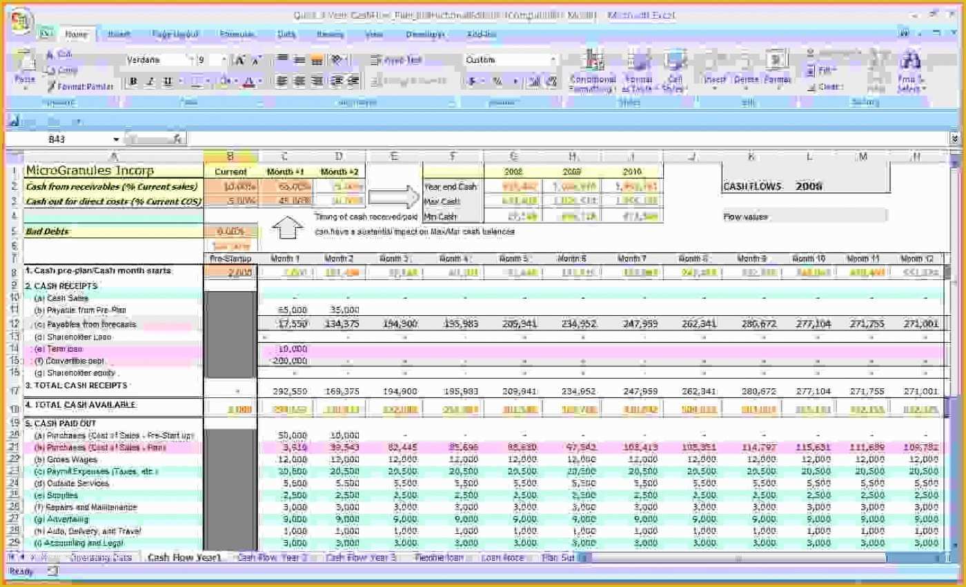 Personal Cash Flow Spreadsheet Template Free Of Personal Cash Flow Spreadsheet Template Free – Spreadsheet