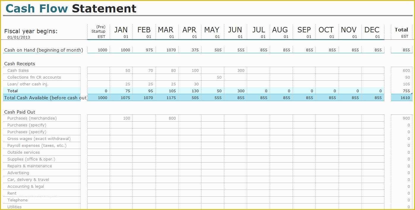 Personal Cash Flow Spreadsheet Template Free Of Personal Cash Flow Spreadsheet Template Free – Spreadsheet