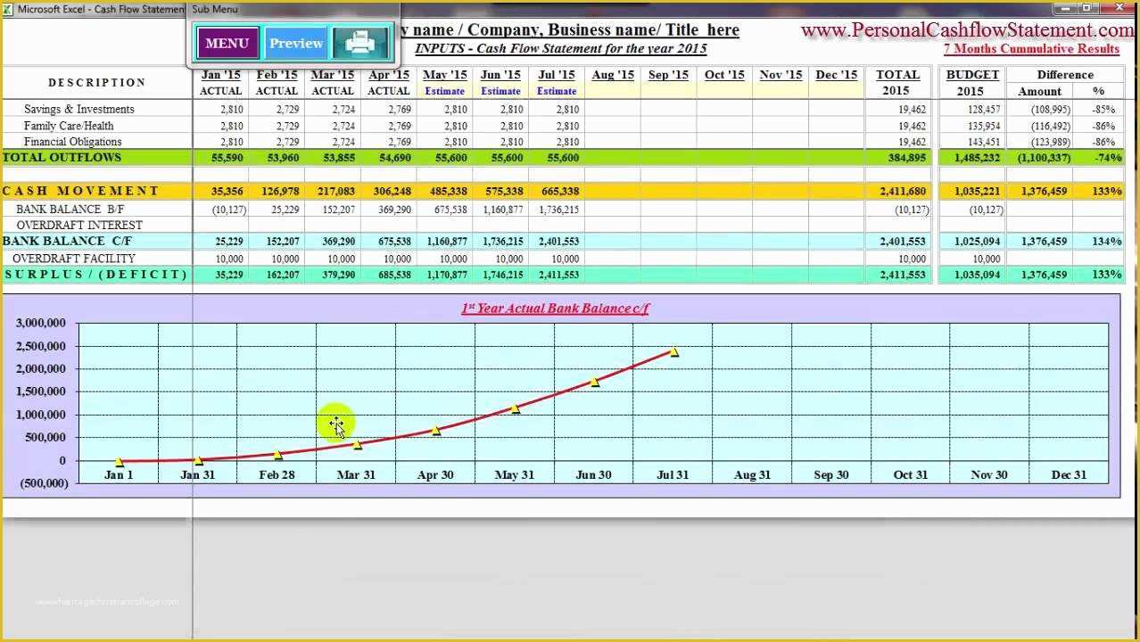 Personal Cash Flow Spreadsheet Template Free Of Personal Cash Flow Spreadsheet Template Free with Regard