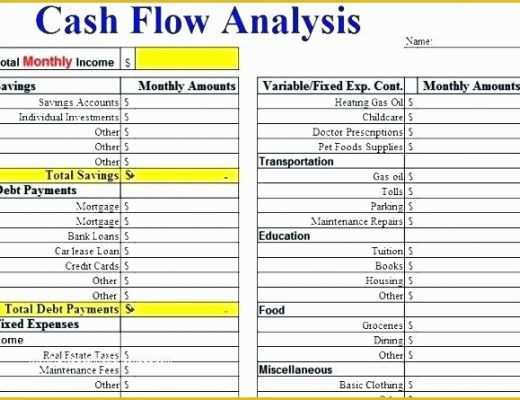 Personal Cash Flow Spreadsheet Template Free Of Personal Cash Flow Statement Template Excel Free Natural
