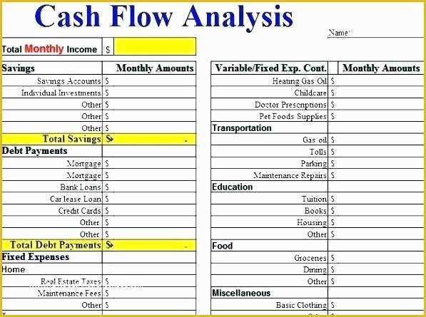 44 Personal Cash Flow Spreadsheet Template Free