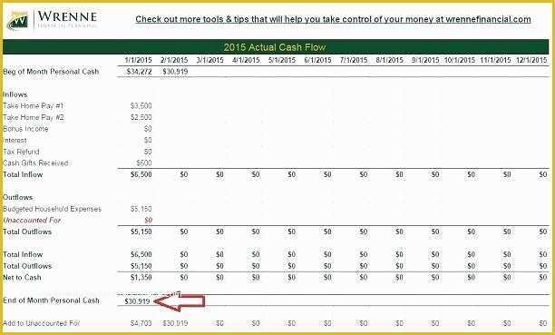 Personal Cash Flow Spreadsheet Template Free Of Personal Cash Flow Template Excel Personal Cash Flow
