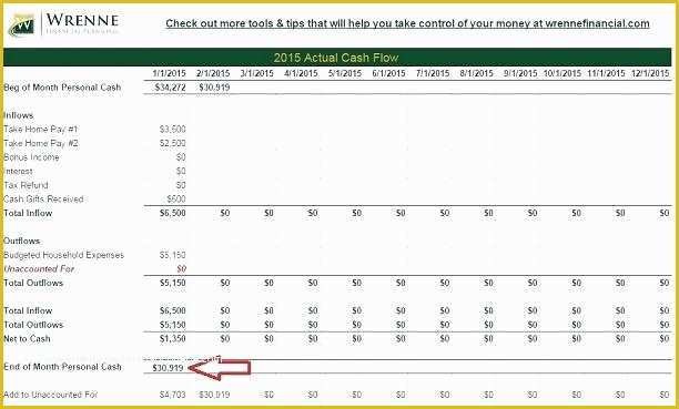 Personal Cash Flow Spreadsheet Template Free Of Personal Cash Flow Template Excel Personal Cash Flow