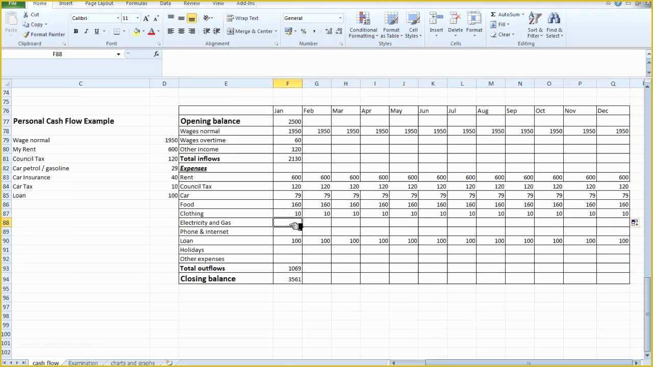 Personal Cash Flow Spreadsheet Template Free Of Spreadsheet Personal Cash Flow for Students