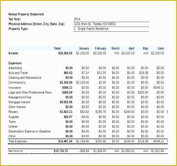 Personal Income Statement Template Free Of Personal In E Statement Template Excel Mac – Grnwav
