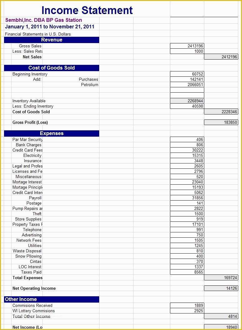 Personal Income Statement Template Free Of Personal In E Statement Template Sample