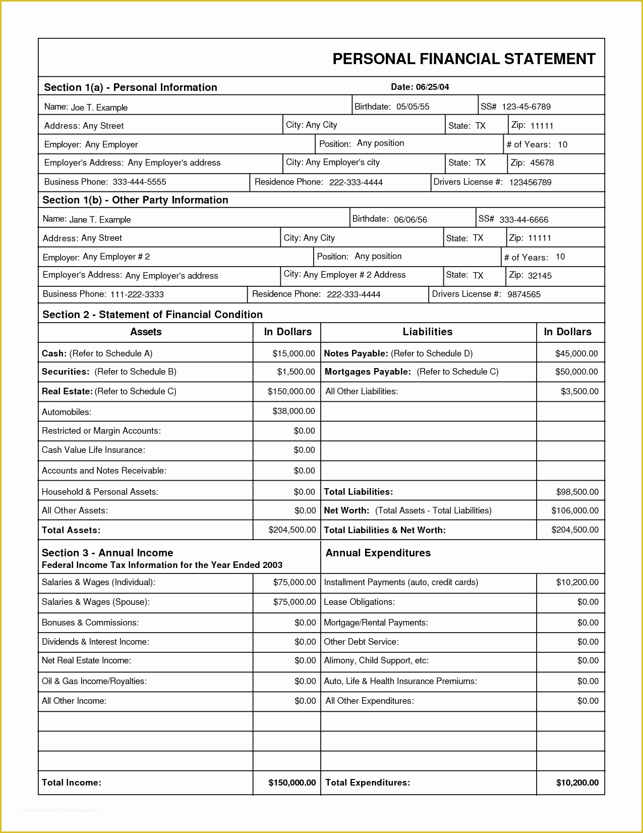 Personal Income Statement Template Free Of Wells Fargo Personal Financial Statement forms Reportd24