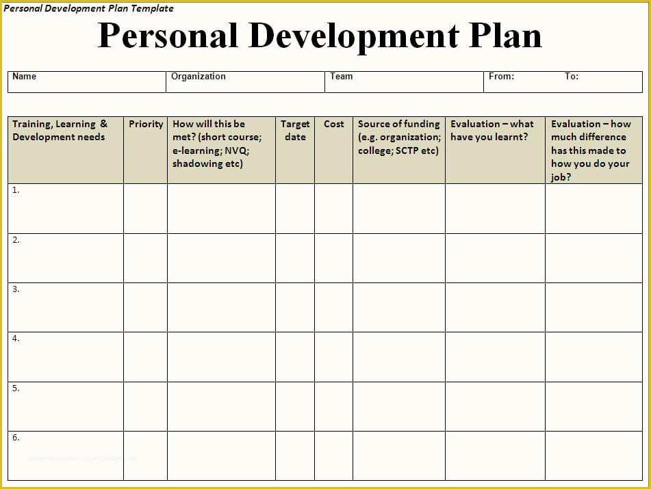 Personal Planner Template Free Of 6 Free Personal Development Plan Templates Excel Pdf formats