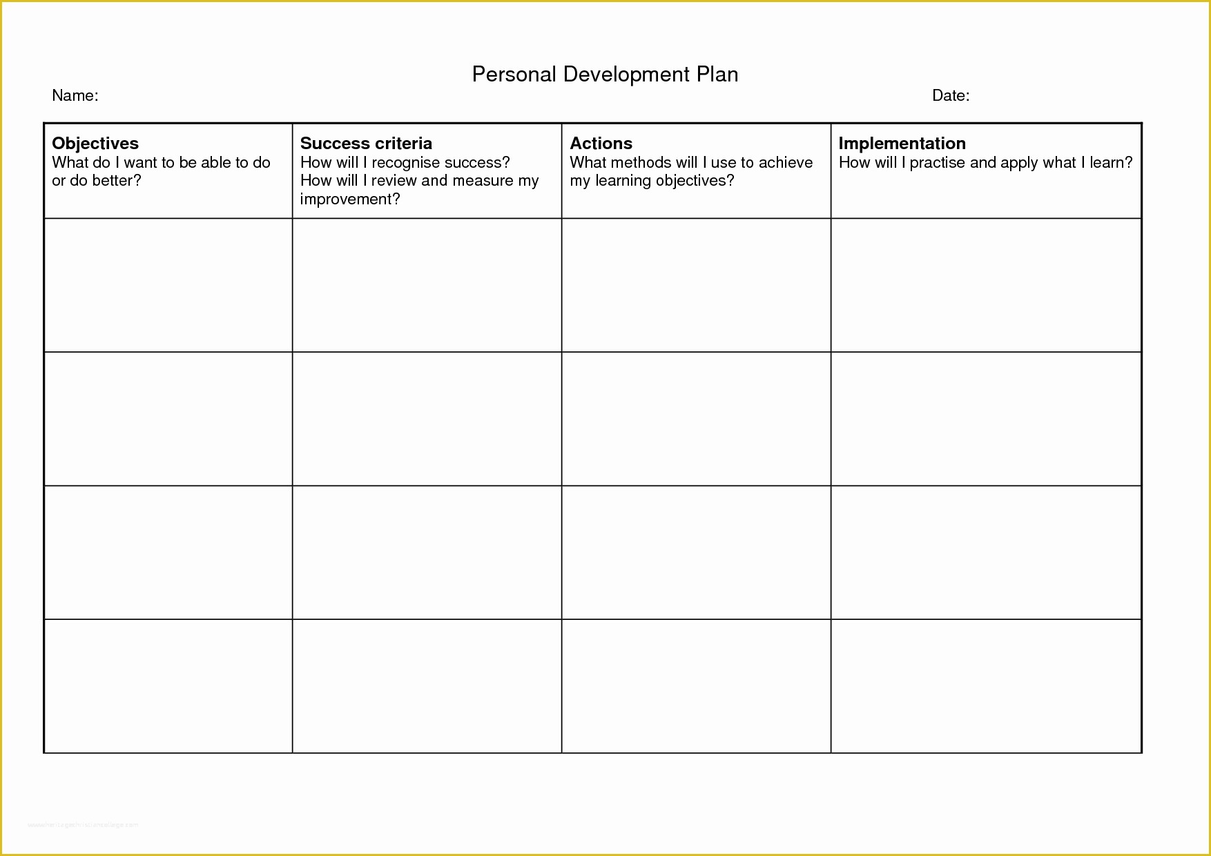 Personal Planner Template Free Of 6 Free Personal Development Plan Templates Excel Pdf formats