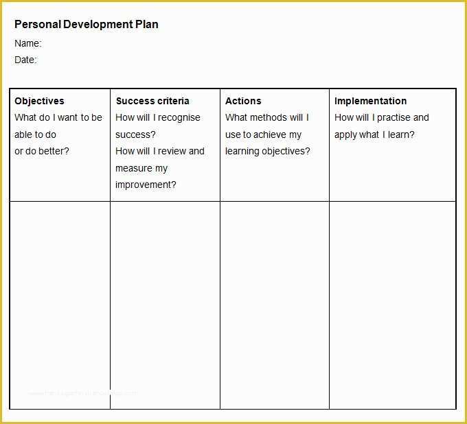 Personal Planner Template Free Of Sample Personal Development Plan Template 10 Free