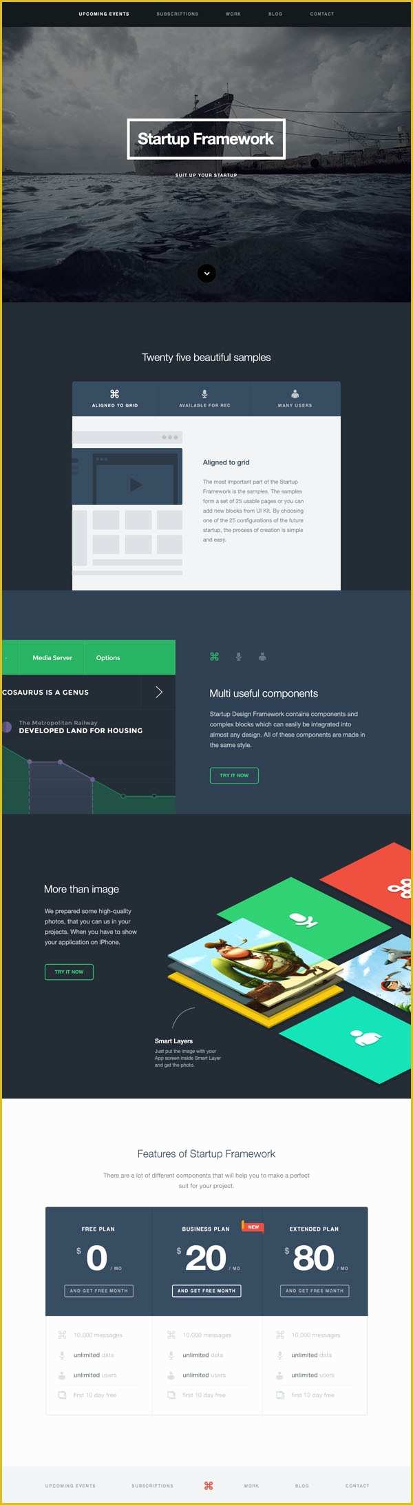 Personal Portfolio Template Free Download Of Personal Portfolio Website Template Download Free Psd