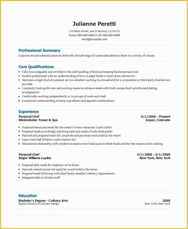 Personal Resume Template Free Of Personal Resume Template 6 Free Word Pdf Document