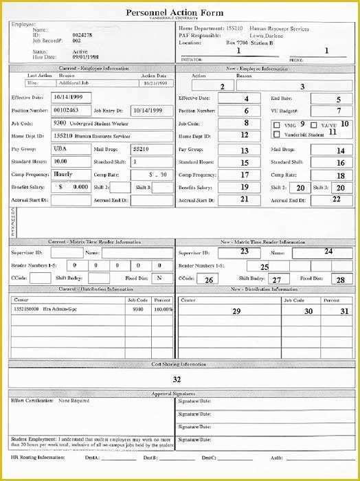 Personnel Action form Template Free Of Pleting the Personnel Action form Turnaround