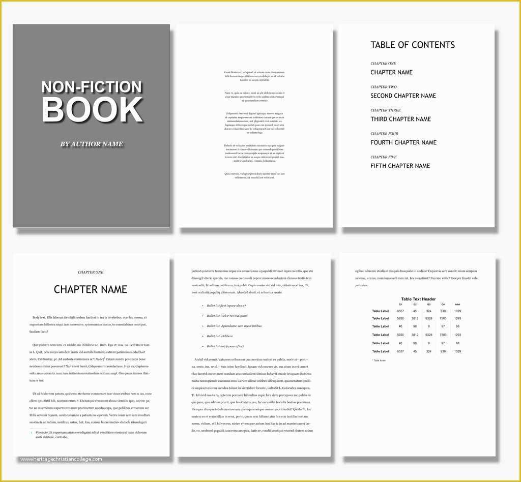 Photo Book Layout Templates Free Of 65 Fresh Indesign Templates and where to Find More Redokun