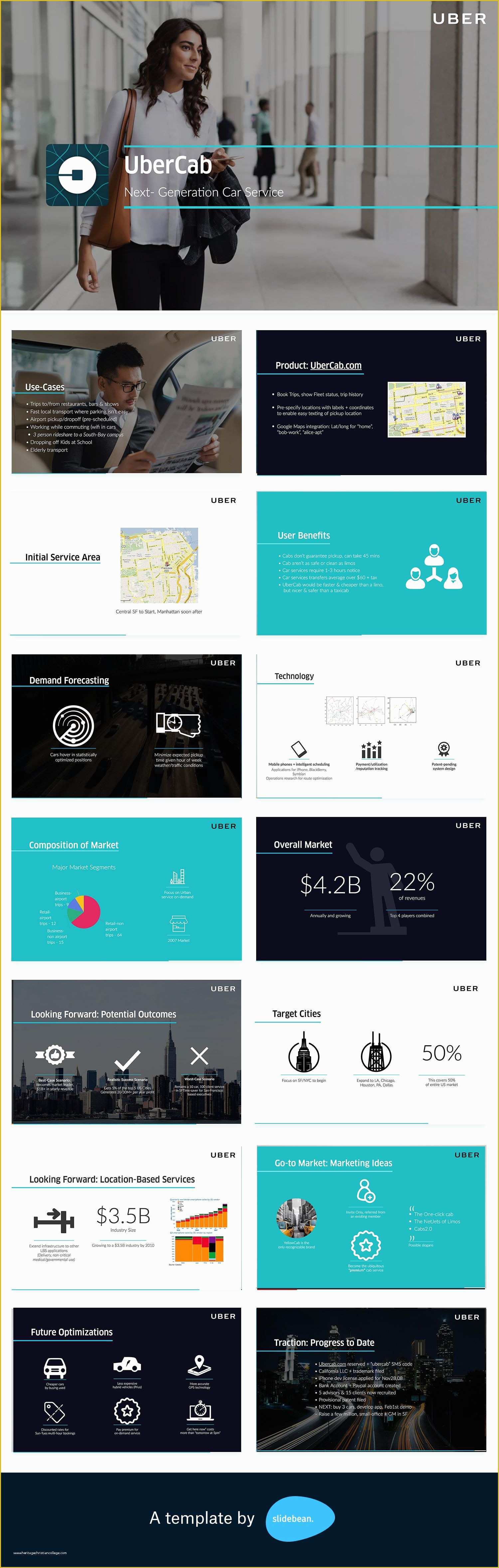 Pitch Deck Powerpoint Template Free Of Investor Pitch Deck Template Lovely Startup Powerpoint