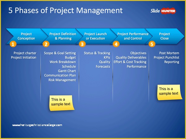 Pmo Templates Free Of Project Management Powerpoint Templates Rebocfo