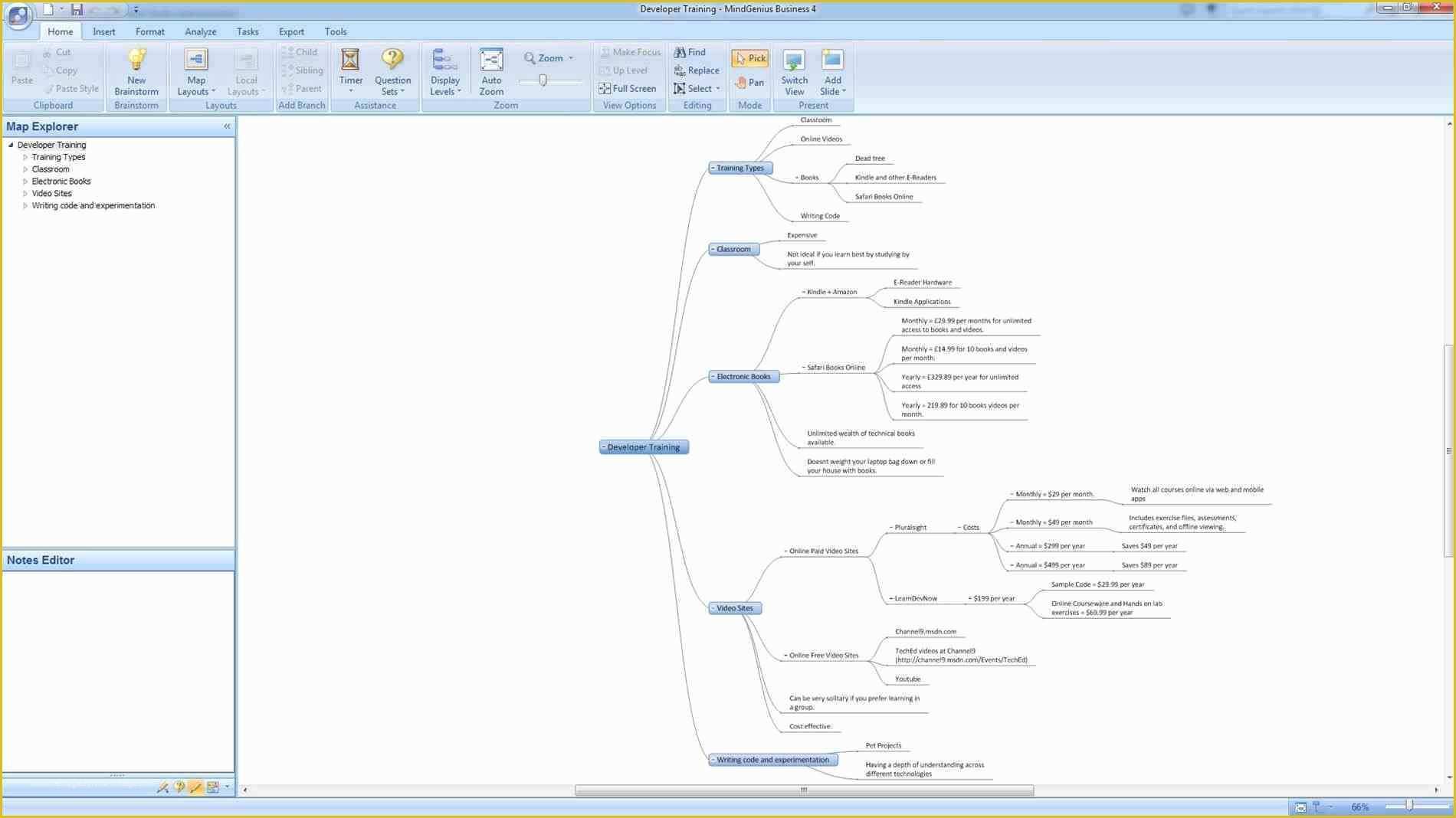 Pmo Templates Free Of Unique Enote Project Management Templates