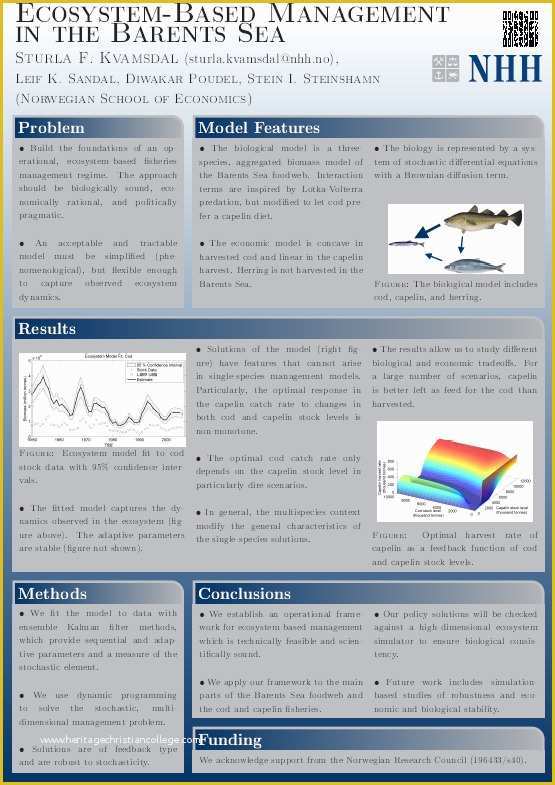 Poster Presentation Template Free Download Of A0 Poster Presentation Template Free Download Templates
