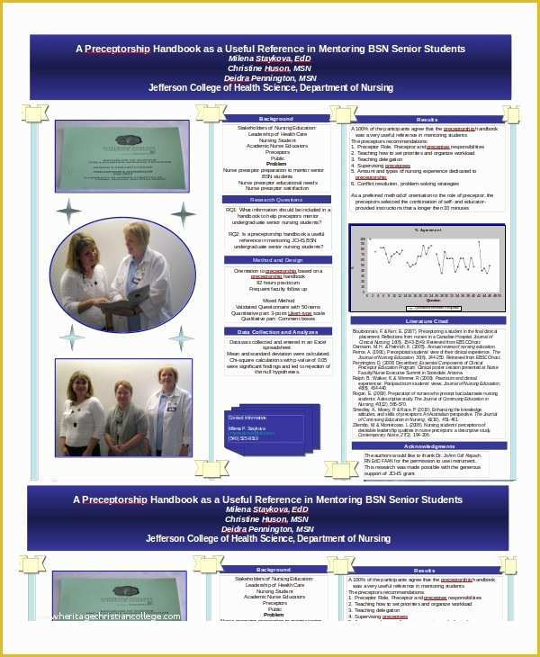 Poster Presentation Template Free Download Of Nursing Poster Presentation Template