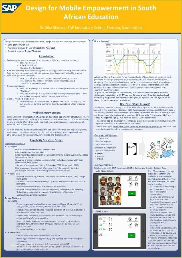 Poster Presentation Template Free Download Of Poster Presentations A0 Template V5