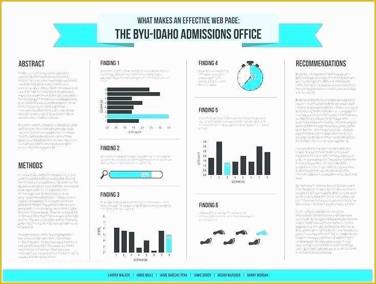 Poster Presentation Template Free Download Of Poster Template Free Download Best Research Posters
