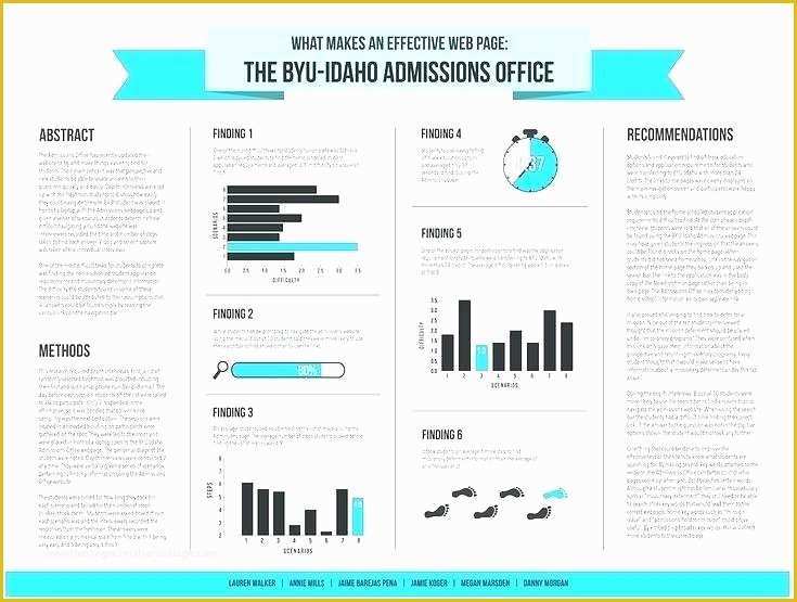 poster presentation template free download ppt