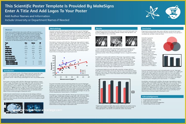 Poster Presentation Template Free Download Of Scientfic Poster Powerpoint Templates