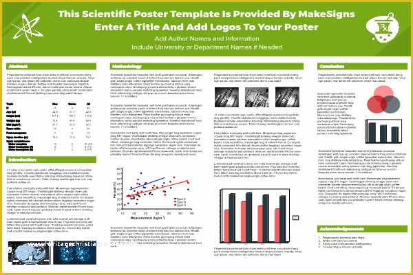 Poster Presentation Template Free Download Of Scientfic Poster Powerpoint Templates