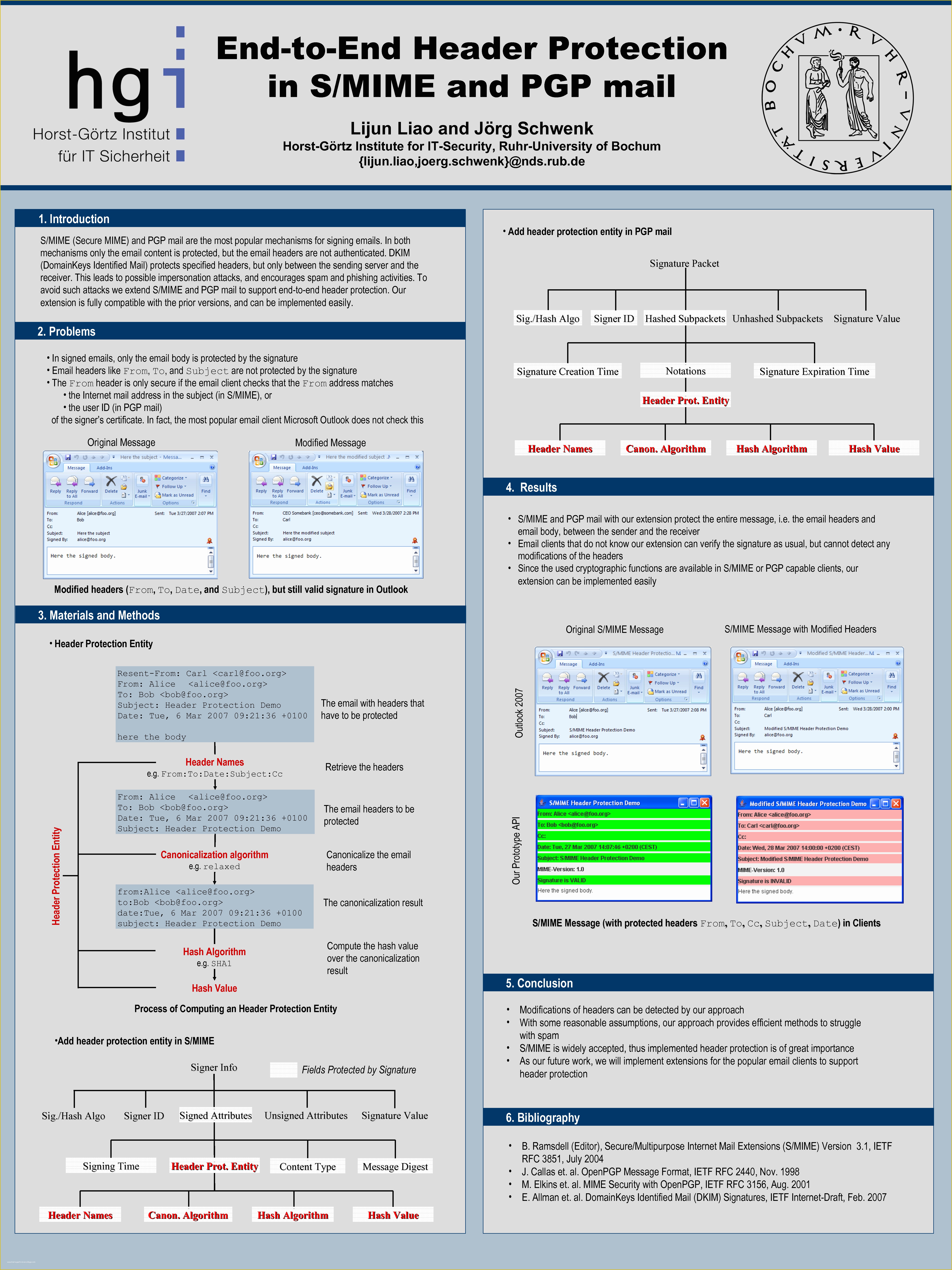 Poster Presentation Template Free Download Of Scientific Poster Template Powerpoint Free Templates Data